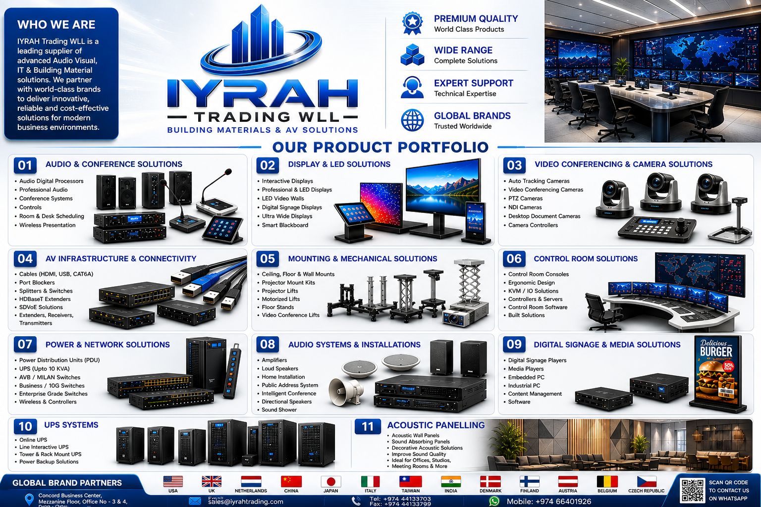 AV & IT Products