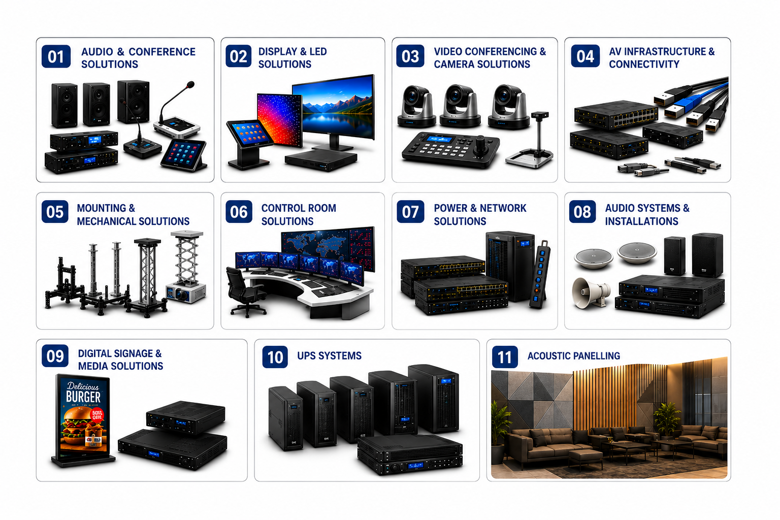AV & IT Products